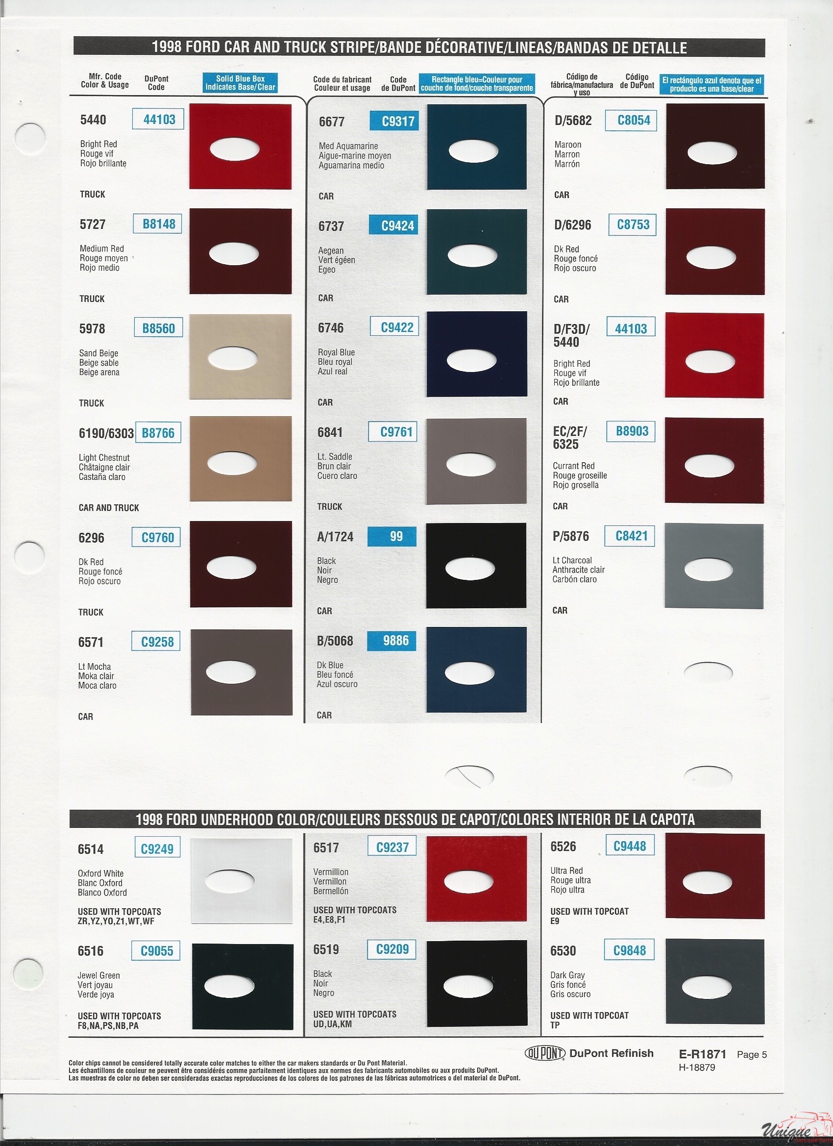 1998 Ford-4 Paint Charts